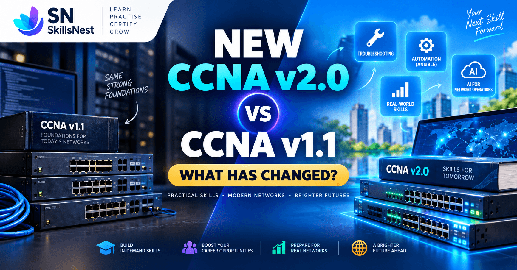 Cisco CCNA v2.0 vs CCNA v1.1 exam changes for 2027